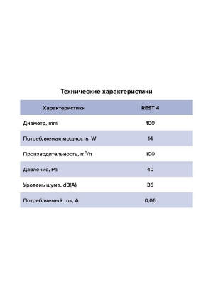 Вентилятор накладной REST D100 сетка обр.клапан HT ERA